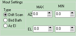 sml schema